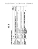 INFORMATION COMMUNICATION TERMINAL, INFORMATION COMMUNICATION SYSTEM, INFORMATION COMMUNICATION METHOD, INFORMATION COMMUNICATION PROGRAM, AND RECORDING MEDIUM RECORDING THEREOF diagram and image