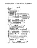 INFORMATION COMMUNICATION TERMINAL, INFORMATION COMMUNICATION SYSTEM, INFORMATION COMMUNICATION METHOD, INFORMATION COMMUNICATION PROGRAM, AND RECORDING MEDIUM RECORDING THEREOF diagram and image