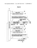 INFORMATION COMMUNICATION TERMINAL, INFORMATION COMMUNICATION SYSTEM, INFORMATION COMMUNICATION METHOD, INFORMATION COMMUNICATION PROGRAM, AND RECORDING MEDIUM RECORDING THEREOF diagram and image