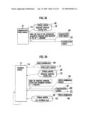 INFORMATION COMMUNICATION TERMINAL, INFORMATION COMMUNICATION SYSTEM, INFORMATION COMMUNICATION METHOD, INFORMATION COMMUNICATION PROGRAM, AND RECORDING MEDIUM RECORDING THEREOF diagram and image