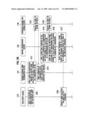 INFORMATION COMMUNICATION TERMINAL, INFORMATION COMMUNICATION SYSTEM, INFORMATION COMMUNICATION METHOD, INFORMATION COMMUNICATION PROGRAM, AND RECORDING MEDIUM RECORDING THEREOF diagram and image