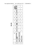 INFORMATION COMMUNICATION TERMINAL, INFORMATION COMMUNICATION SYSTEM, INFORMATION COMMUNICATION METHOD, INFORMATION COMMUNICATION PROGRAM, AND RECORDING MEDIUM RECORDING THEREOF diagram and image