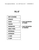 INFORMATION COMMUNICATION TERMINAL, INFORMATION COMMUNICATION SYSTEM, INFORMATION COMMUNICATION METHOD, INFORMATION COMMUNICATION PROGRAM, AND RECORDING MEDIUM RECORDING THEREOF diagram and image