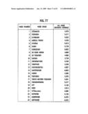 INFORMATION COMMUNICATION TERMINAL, INFORMATION COMMUNICATION SYSTEM, INFORMATION COMMUNICATION METHOD, INFORMATION COMMUNICATION PROGRAM, AND RECORDING MEDIUM RECORDING THEREOF diagram and image