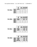 INFORMATION COMMUNICATION TERMINAL, INFORMATION COMMUNICATION SYSTEM, INFORMATION COMMUNICATION METHOD, INFORMATION COMMUNICATION PROGRAM, AND RECORDING MEDIUM RECORDING THEREOF diagram and image