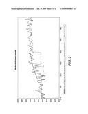 MODELING AND FORECASTING SERVICE PERFORMANCE diagram and image