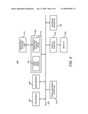 MODELING AND FORECASTING SERVICE PERFORMANCE diagram and image