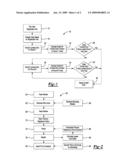 METHOD OF WIDE AREA NETWORK COMPETITION diagram and image