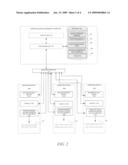 Method and system for ensuring compliance with mandated pre-operative policies and procedures to prevent wrong-site surgeries diagram and image