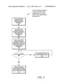 Method and system for ensuring compliance with mandated pre-operative policies and procedures to prevent wrong-site surgeries diagram and image