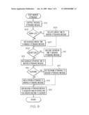 Method of and System for Modifying Attendance Status for Electronic Calendar Events diagram and image