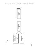 Systems and Methods Related to Delivering Targeted Advertising to Consumers diagram and image