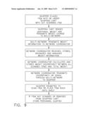 SYSTEM FOR SHOPPING IN A STORE diagram and image