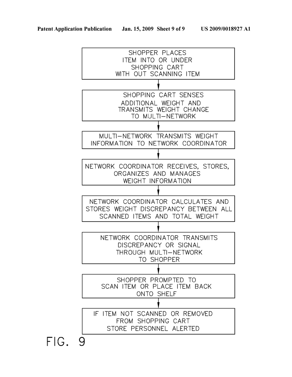 SYSTEM FOR SHOPPING IN A STORE - diagram, schematic, and image 10