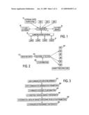 Method for directing and executing certified trading interests diagram and image