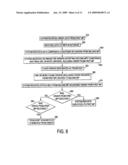 Method for directing and executing certified trading interests diagram and image