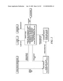 CROSS-CATEGORY VIEW OF A DATASET USING AN ANALYTIC PLATFORM diagram and image