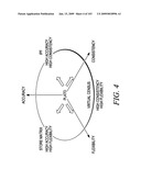 CROSS-CATEGORY VIEW OF A DATASET USING AN ANALYTIC PLATFORM diagram and image