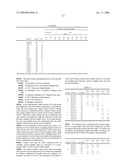 CROSS-CATEGORY VIEW OF A DATASET USING AN ANALYTIC PLATFORM diagram and image