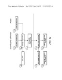 CROSS-CATEGORY VIEW OF A DATASET USING AN ANALYTIC PLATFORM diagram and image