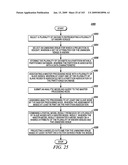 CROSS-CATEGORY VIEW OF A DATASET USING AN ANALYTIC PLATFORM diagram and image