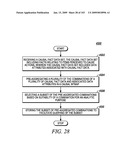 CROSS-CATEGORY VIEW OF A DATASET USING AN ANALYTIC PLATFORM diagram and image