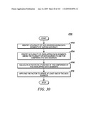 CROSS-CATEGORY VIEW OF A DATASET USING AN ANALYTIC PLATFORM diagram and image