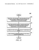 CROSS-CATEGORY VIEW OF A DATASET USING AN ANALYTIC PLATFORM diagram and image