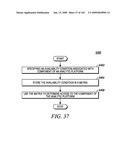 CROSS-CATEGORY VIEW OF A DATASET USING AN ANALYTIC PLATFORM diagram and image