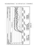 CROSS-CATEGORY VIEW OF A DATASET USING AN ANALYTIC PLATFORM diagram and image