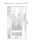 CROSS-CATEGORY VIEW OF A DATASET USING AN ANALYTIC PLATFORM diagram and image