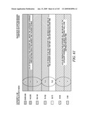 CROSS-CATEGORY VIEW OF A DATASET USING AN ANALYTIC PLATFORM diagram and image