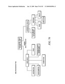 CROSS-CATEGORY VIEW OF A DATASET USING AN ANALYTIC PLATFORM diagram and image