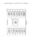 CROSS-CATEGORY VIEW OF A DATASET USING AN ANALYTIC PLATFORM diagram and image