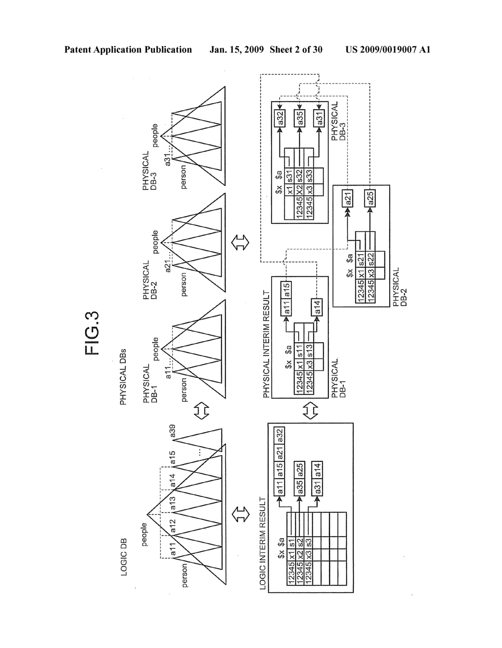 SYSTEM, METHOD, AND APPARATUS FOR SEARCHING INFORMATION ACROSS DISTRIBUTED DATABASES - diagram, schematic, and image 03