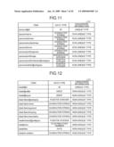 SYSTEM, METHOD, AND APPARATUS FOR SEARCHING INFORMATION ACROSS DISTRIBUTED DATABASES diagram and image