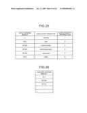 SYSTEM, METHOD, AND APPARATUS FOR SEARCHING INFORMATION ACROSS DISTRIBUTED DATABASES diagram and image