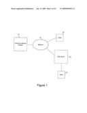 METHOD AND SYSTEM FOR PERFORMING A SCAN OPERATION ON A TABLE OF A COLUMN-ORIENTED DATABASE diagram and image