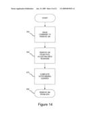 METHOD AND SYSTEM FOR PERFORMING A SCAN OPERATION ON A TABLE OF A COLUMN-ORIENTED DATABASE diagram and image