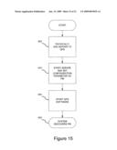 METHOD AND SYSTEM FOR PERFORMING A SCAN OPERATION ON A TABLE OF A COLUMN-ORIENTED DATABASE diagram and image