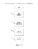 METHOD AND SYSTEM FOR PERFORMING A SCAN OPERATION ON A TABLE OF A COLUMN-ORIENTED DATABASE diagram and image