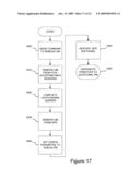 METHOD AND SYSTEM FOR PERFORMING A SCAN OPERATION ON A TABLE OF A COLUMN-ORIENTED DATABASE diagram and image