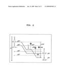 Method Of Screening Compound Regulating The Translation Of Specific mRNA diagram and image