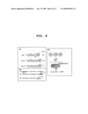 Method Of Screening Compound Regulating The Translation Of Specific mRNA diagram and image