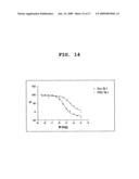 Method Of Screening Compound Regulating The Translation Of Specific mRNA diagram and image