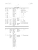 Method Of Screening Compound Regulating The Translation Of Specific mRNA diagram and image