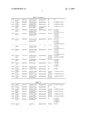 Method Of Screening Compound Regulating The Translation Of Specific mRNA diagram and image