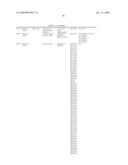 Method Of Screening Compound Regulating The Translation Of Specific mRNA diagram and image