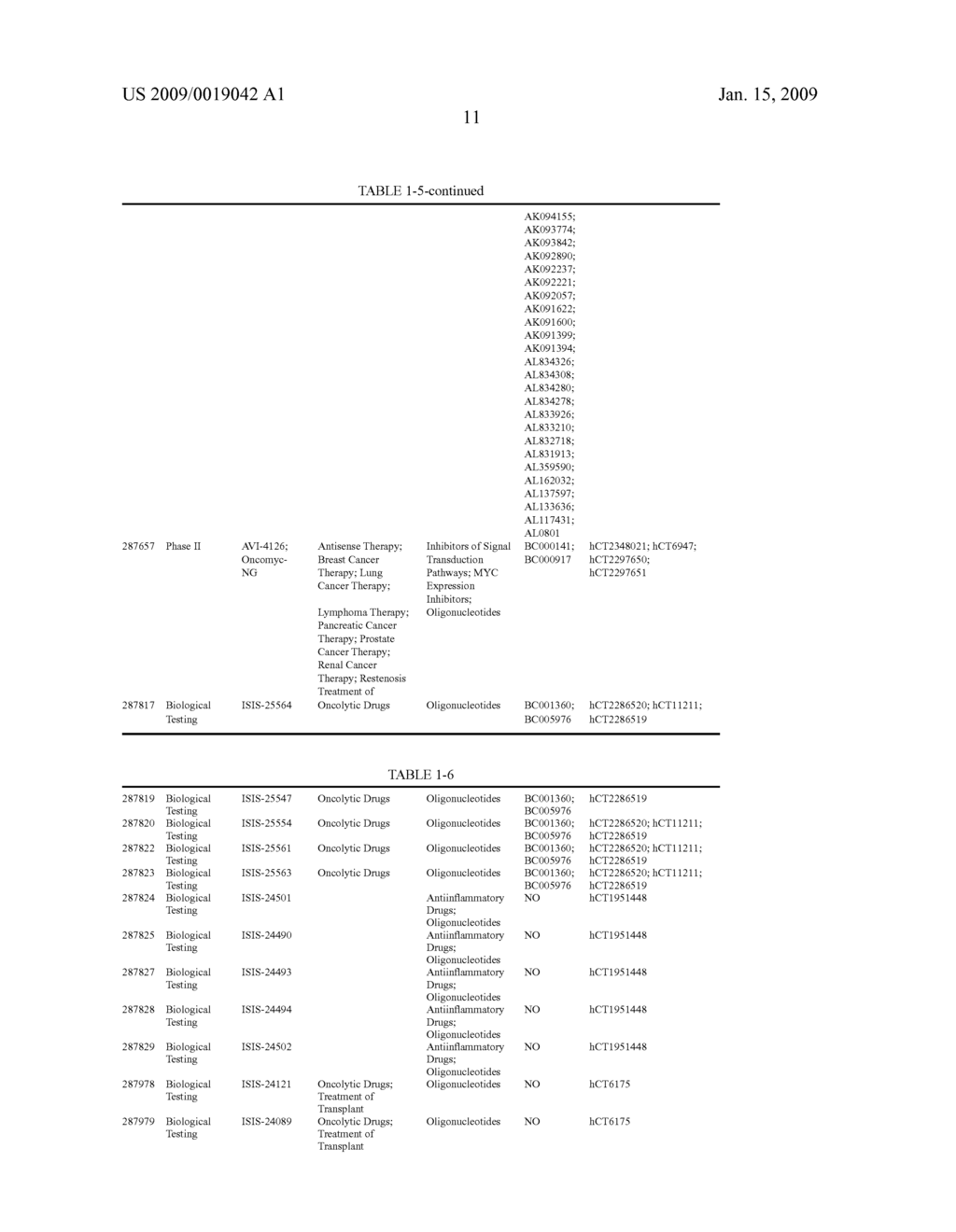 Method Of Screening Compound Regulating The Translation Of Specific mRNA - diagram, schematic, and image 29