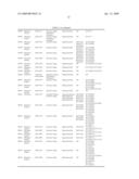 Method Of Screening Compound Regulating The Translation Of Specific mRNA diagram and image